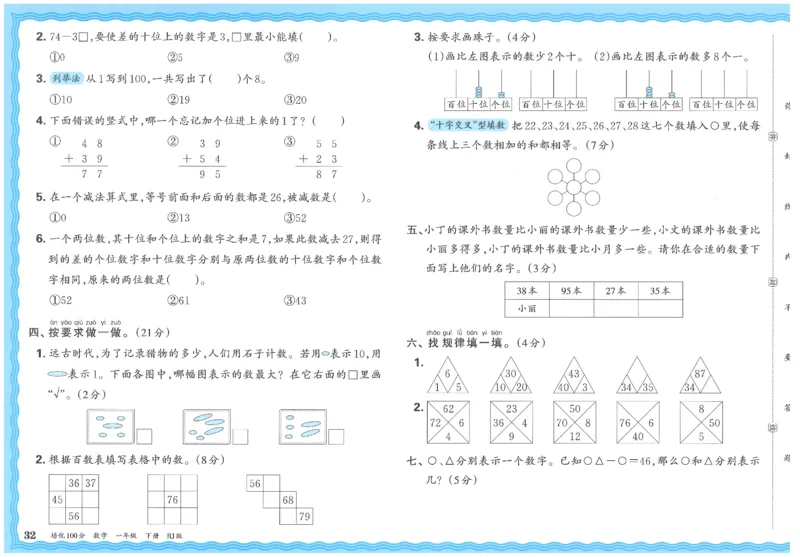 王朝霞培优100分数学人教1下_2026春小学教辅大合集_8-26春《王朝霞》系列_04.2026春WZX培Y100分数学语文人教1-6年级下册_数学《王朝霞培优100分》人教26春