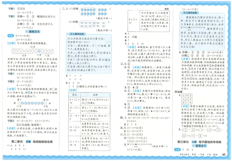 王朝霞培优100分数学人教1下_2026春小学教辅大合集_8-26春《王朝霞》系列_04.2026春WZX培Y100分数学语文人教1-6年级下册_数学《王朝霞培优100分》人教26春