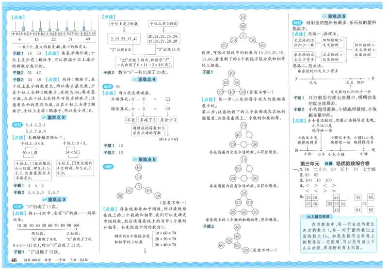 王朝霞培优100分数学人教1下_2026春小学教辅大合集_8-26春《王朝霞》系列_04.2026春WZX培Y100分数学语文人教1-6年级下册_数学《王朝霞培优100分》人教26春