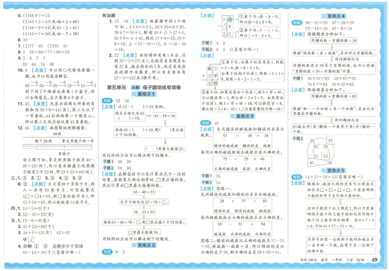 王朝霞培优100分数学人教1下_2026春小学教辅大合集_8-26春《王朝霞》系列_04.2026春WZX培Y100分数学语文人教1-6年级下册_数学《王朝霞培优100分》人教26春