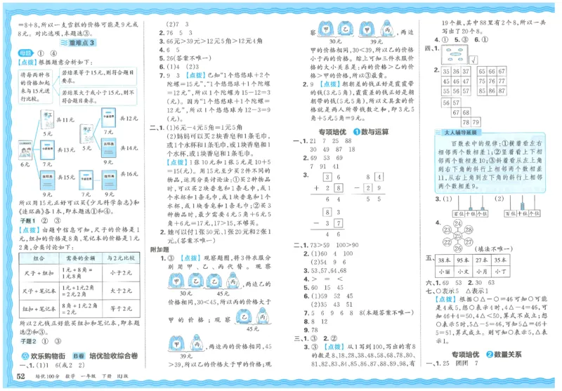 王朝霞培优100分数学人教1下_2026春小学教辅大合集_8-26春《王朝霞》系列_04.2026春WZX培Y100分数学语文人教1-6年级下册_数学《王朝霞培优100分》人教26春