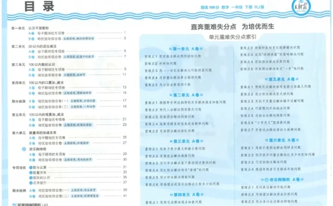 王朝霞培优100分数学人教1下_2026春小学教辅大合集_8-26春《王朝霞》系列_04.2026春WZX培Y100分数学语文人教1-6年级下册_数学《王朝霞培优100分》人教26春