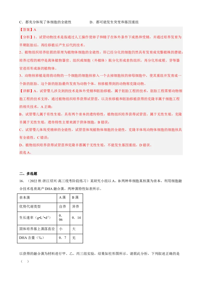 解密18细胞工程（分层训练)（解析版）_新高考复习资料_2023年新高考复习资料_二轮复习_高频考点解密2023年高考生物二轮复习讲义+分层训练（全国通用）288808838