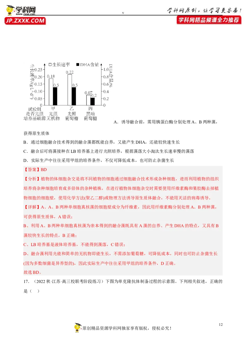 解密18细胞工程（分层训练)（解析版）_新高考复习资料_2023年新高考复习资料_二轮复习_高频考点解密2023年高考生物二轮复习讲义+分层训练（全国通用）288808838