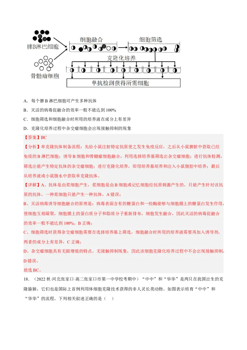 解密18细胞工程（分层训练)（解析版）_新高考复习资料_2023年新高考复习资料_二轮复习_高频考点解密2023年高考生物二轮复习讲义+分层训练（全国通用）288808838