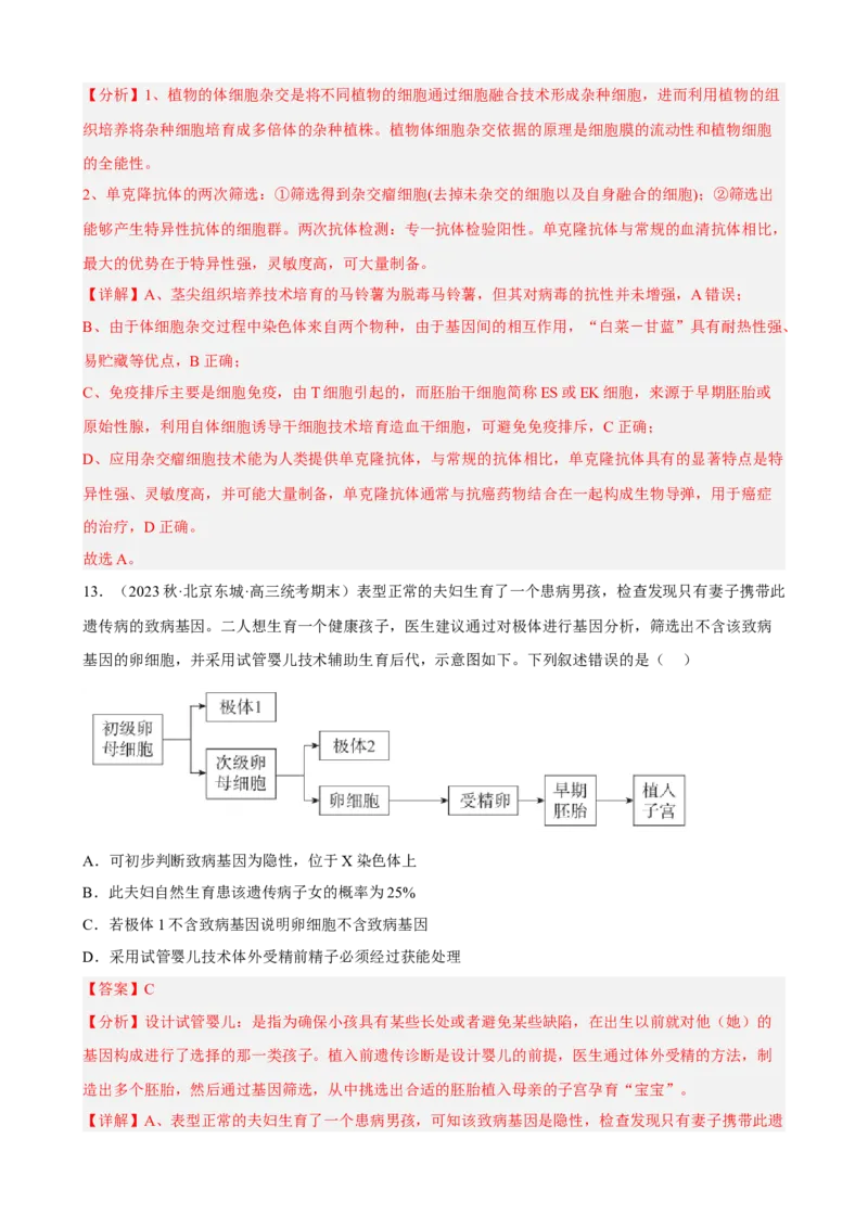 解密18细胞工程（分层训练)（解析版）_新高考复习资料_2023年新高考复习资料_二轮复习_高频考点解密2023年高考生物二轮复习讲义+分层训练（全国通用）288808838