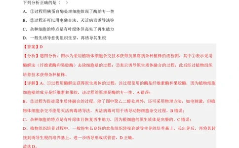 解密18细胞工程（分层训练)（解析版）_新高考复习资料_2023年新高考复习资料_二轮复习_高频考点解密2023年高考生物二轮复习讲义+分层训练（全国通用）288808838