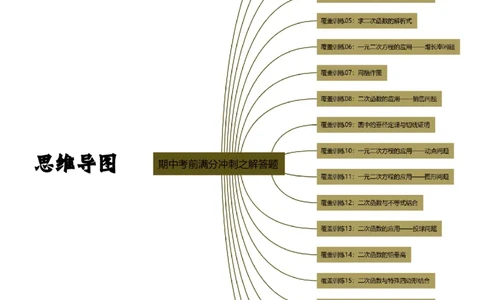 期中考前满分冲刺之解答题覆盖训练（47题）（二十种覆盖训练）（教师版）（人教版2024新教材）_人教版数学九年级上册_版本二_九年级数学上册（人教版）_基础中等题型过关专练-U343