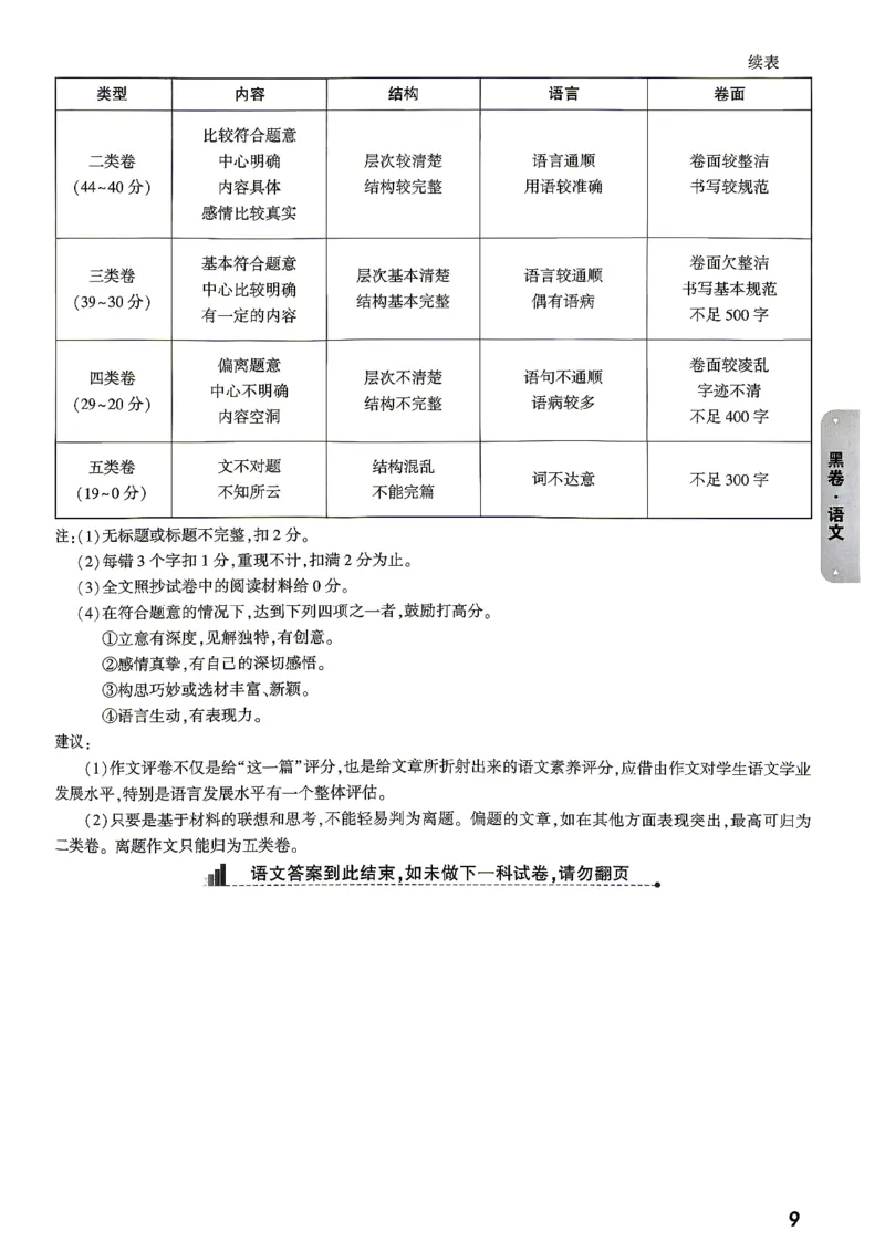 黑白卷语文答案_中考押题2026《中考押题》系列（9科全套实时更新中）_万唯2026版初中《万唯黑白卷》7科全套（湖南）_黑白卷语文