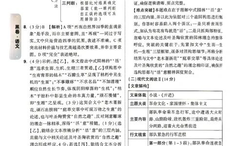 黑白卷语文答案_中考押题2026《中考押题》系列（9科全套实时更新中）_万唯2026版初中《万唯黑白卷》7科全套（湖南）_黑白卷语文
