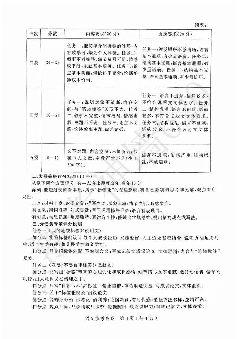 语文答案-2026杭州余杭临平一模_中考押题2026《中考押题》系列（9科全套实时更新中）_浙江2026版中考《浙江一模二模》多地区全套（浙江）_2604杭州余杭临平一模