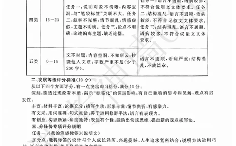 语文答案-2026杭州余杭临平一模_中考押题2026《中考押题》系列（9科全套实时更新中）_浙江2026版中考《浙江一模二模》多地区全套（浙江）_2604杭州余杭临平一模