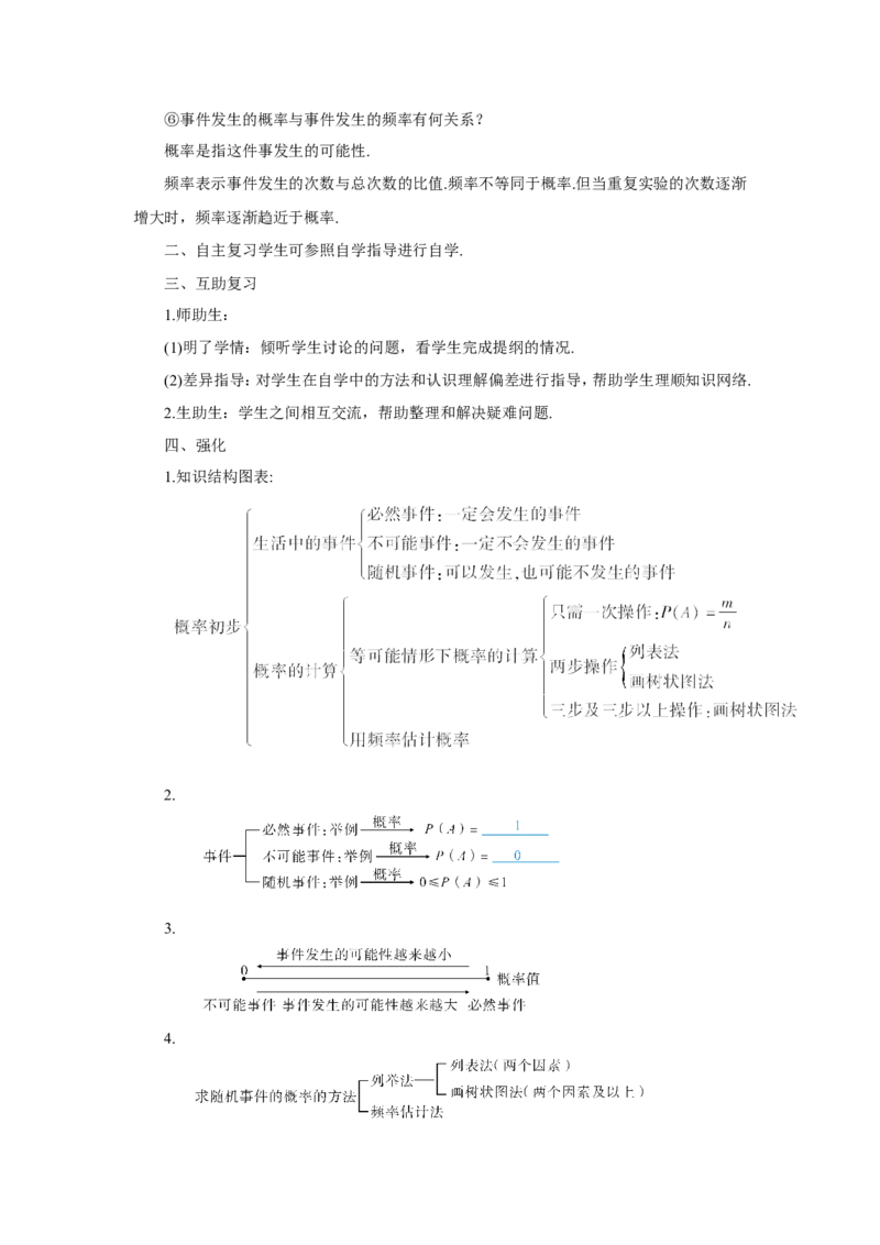 章末复习（导学案）_人教版数学九年级上册_版本二_九年级数学上册（人教版）_教学设计_教案多套_9上数教案推荐_R9数上教案_第二十五章概率初步_导学案_章末复习
