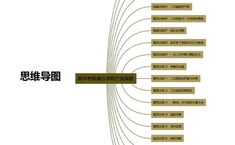 期中考前满分冲刺之选择题覆盖训练（47题）（二十一种覆盖训练）（学生版）（人教版2024新教材）_人教版数学九年级上册_版本二_九年级数学上册（人教版）_基础中等题型过关专练-U343