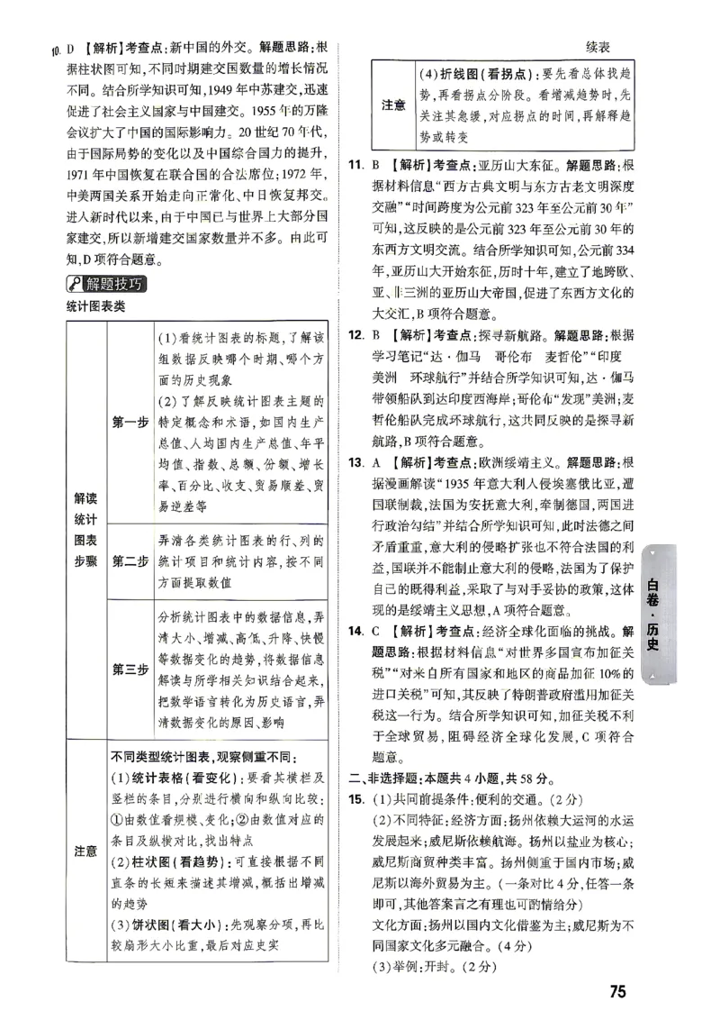 黑白卷历史答案_中考押题2026《中考押题》系列（9科全套实时更新中）_万唯2026版初中《万唯黑白卷》7科全套（湖南）_黑白卷历史