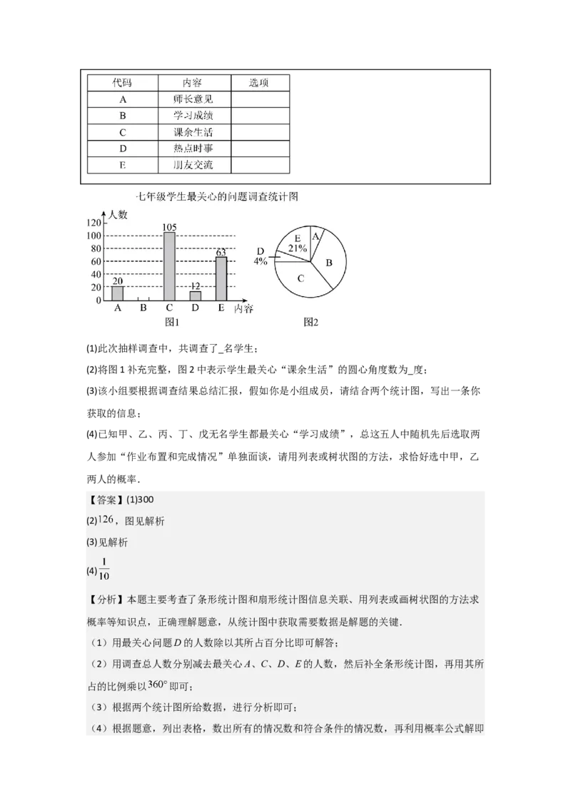 期末考前满分冲刺之中等易错题（教师版）(人教版九上）_人教版数学九年级上册_版本二_九年级数学上册（人教版）_基础中等题型过关专练-U343_2025版