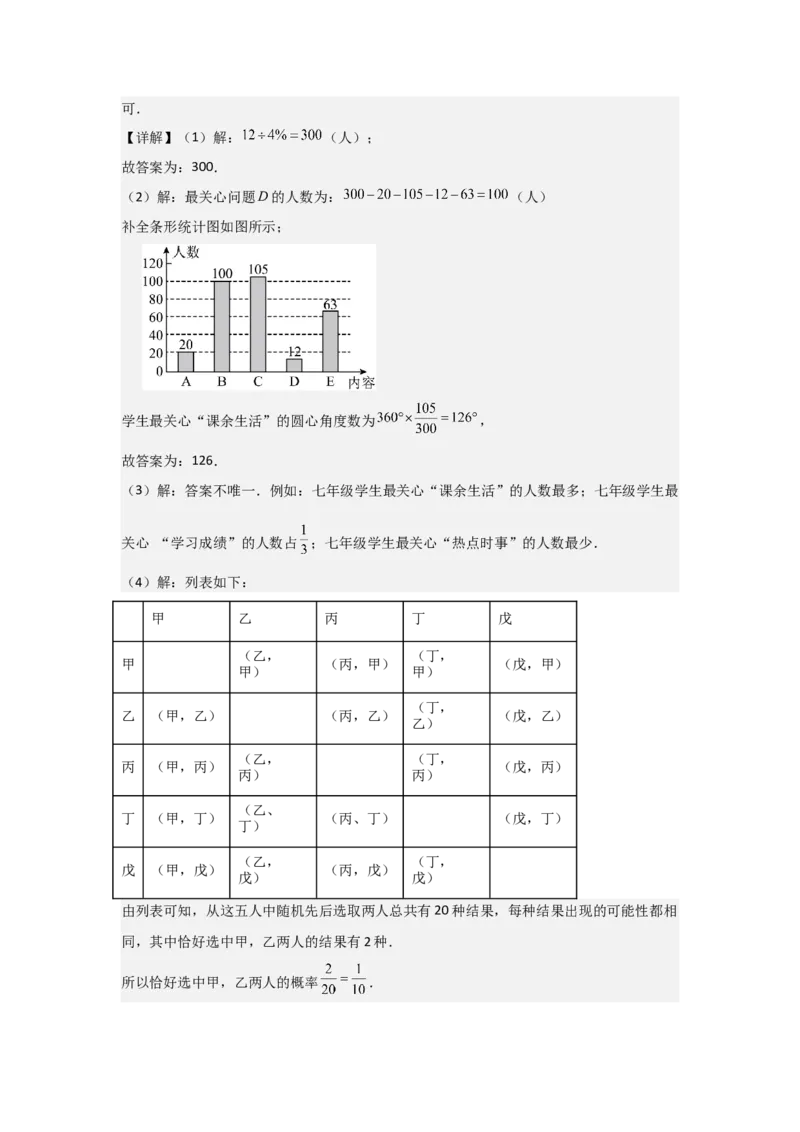 期末考前满分冲刺之中等易错题（教师版）(人教版九上）_人教版数学九年级上册_版本二_九年级数学上册（人教版）_基础中等题型过关专练-U343_2025版