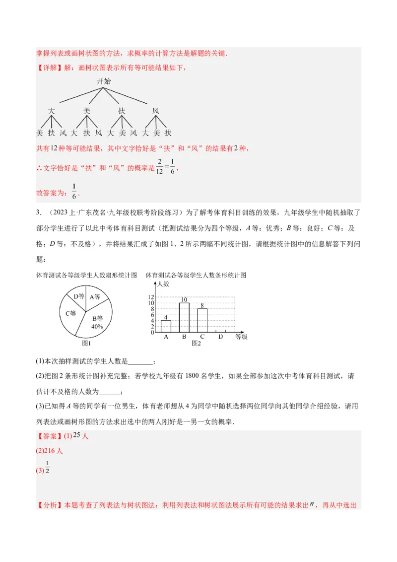 期末重难点真题特训之易错必刷题型（上册）（78题26个考点）（教师版）_人教版数学九年级上册_版本二_九年级数学上册（人教版）_重难点专题提升-V7_2024版