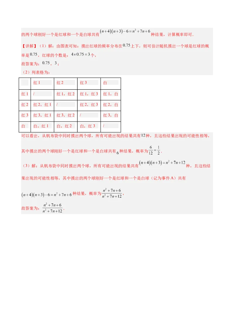 期末重难点真题特训之易错必刷题型（上册）（78题26个考点）（教师版）_人教版数学九年级上册_版本二_九年级数学上册（人教版）_重难点专题提升-V7_2024版