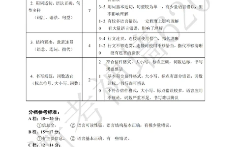 英语答案-2604衢州衢州市一模_中考押题2026《中考押题》系列（9科全套实时更新中）_浙江2026版中考《浙江一模二模》多地区全套（浙江）_2604衢州衢州市一模