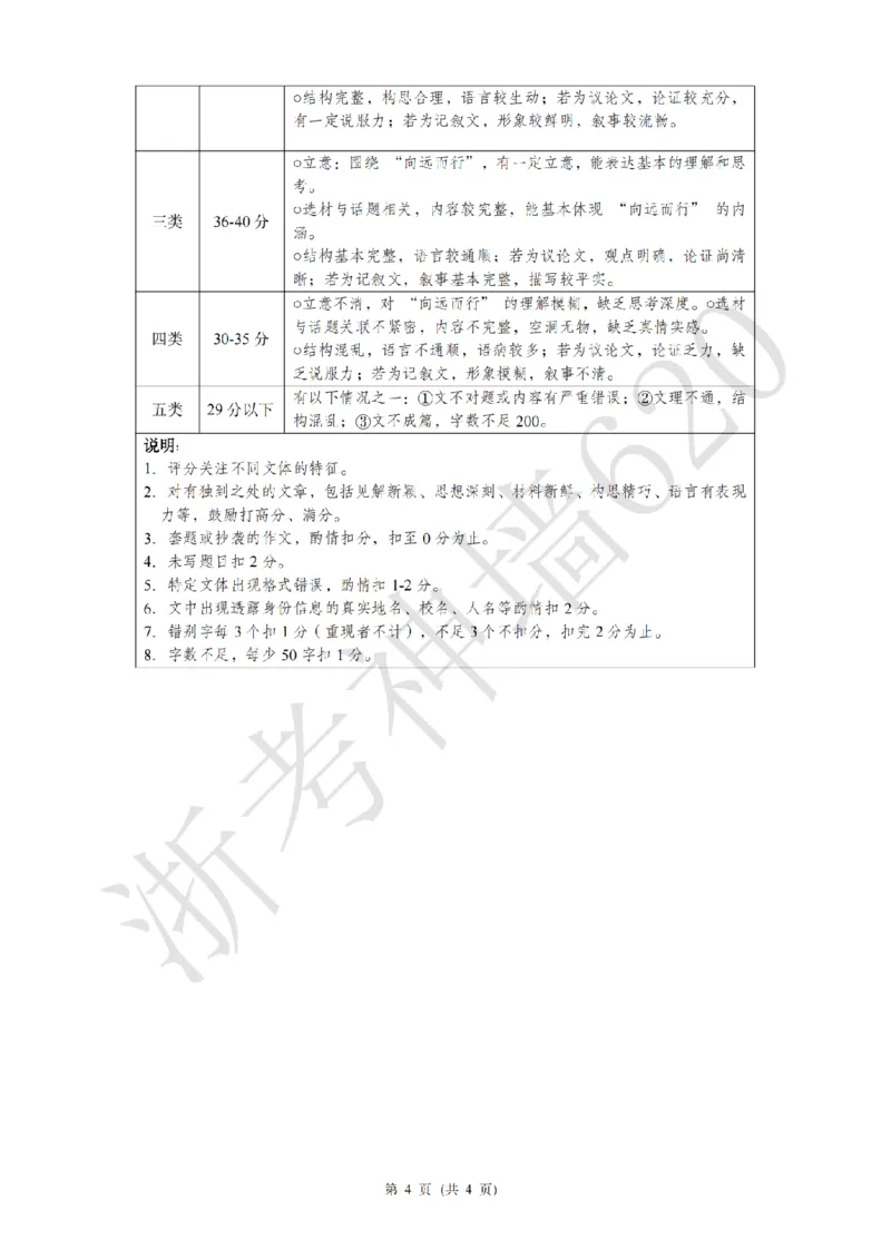 语文答案-2603浙江省初中名校发展共同体3月一模_中考押题2026《中考押题》系列（9科全套实时更新中）_浙江2026版中考《浙江一模二模》多地区全套（浙江）