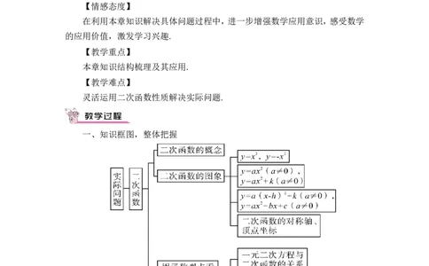 本章热点专题训练（教案）_人教版数学九年级上册_版本二_九年级数学上册（人教版）_教学设计_教案多套_9上数教案推荐_R9数上教案_第二十二章二次函数_教案_章末复习