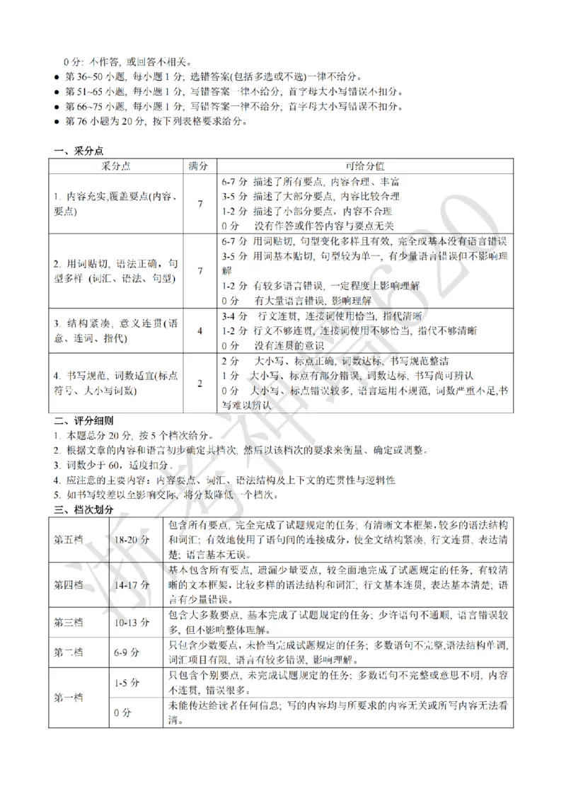 英语答案-2604杭绍精准模拟(萧余临绍兴等地部分学校模拟)_中考押题2026《中考押题》系列（9科全套实时更新中）_浙江2026版中考《浙江一模二模》多地区全套（浙江）