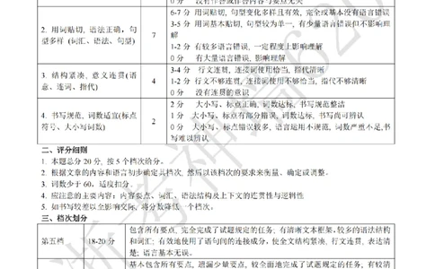 英语答案-2604杭绍精准模拟(萧余临绍兴等地部分学校模拟)_中考押题2026《中考押题》系列（9科全套实时更新中）_浙江2026版中考《浙江一模二模》多地区全套（浙江）