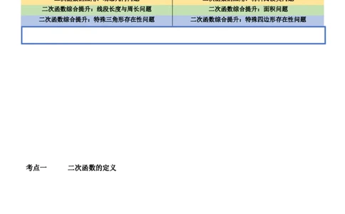 期末培优：二次函数20种高频考点专项训练（原卷版）_人教版数学九年级上册_版本二_九年级数学上册（人教版）_期中期末