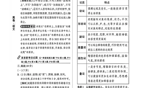语文黑卷答案_中考押题2026《中考押题》系列（9科全套实时更新中）_万唯2026版初中《万唯黑白卷》7科全套（福建）_万维语文