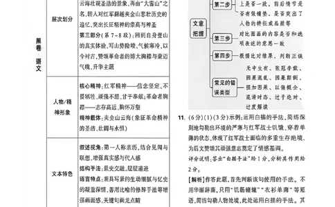 语文黑卷答案_中考押题2026《中考押题》系列（9科全套实时更新中）_万唯2026版初中《万唯黑白卷》7科全套（福建）_万维语文