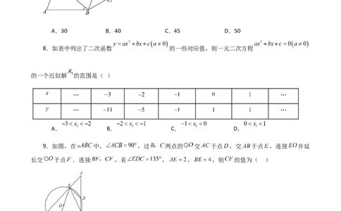 期中复习与测试（2）（第21-24章）-（人教版）_人教版数学九年级上册_版本二_九年级数学上册（人教版）_专题突破练习-V4_2024版