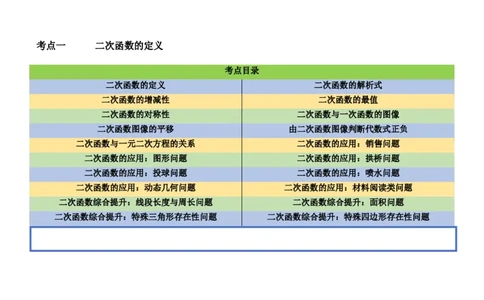 期末培优：二次函数20种高频考点专项训练（解析版）_人教版数学九年级上册_版本二_九年级数学上册（人教版）_期中期末