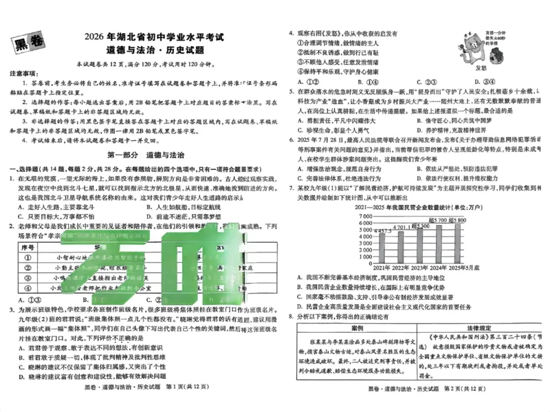 黑卷七科(已优化)_中考押题2026《中考押题》系列（9科全套实时更新中）_万唯2026版初中《万唯黑白卷》7科全套（湖北）