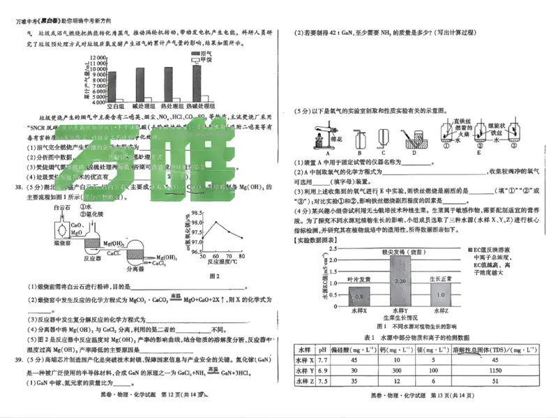 黑卷七科(已优化)_中考押题2026《中考押题》系列（9科全套实时更新中）_万唯2026版初中《万唯黑白卷》7科全套（湖北）