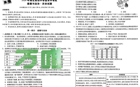 黑卷七科(已优化)_中考押题2026《中考押题》系列（9科全套实时更新中）_万唯2026版初中《万唯黑白卷》7科全套（湖北）