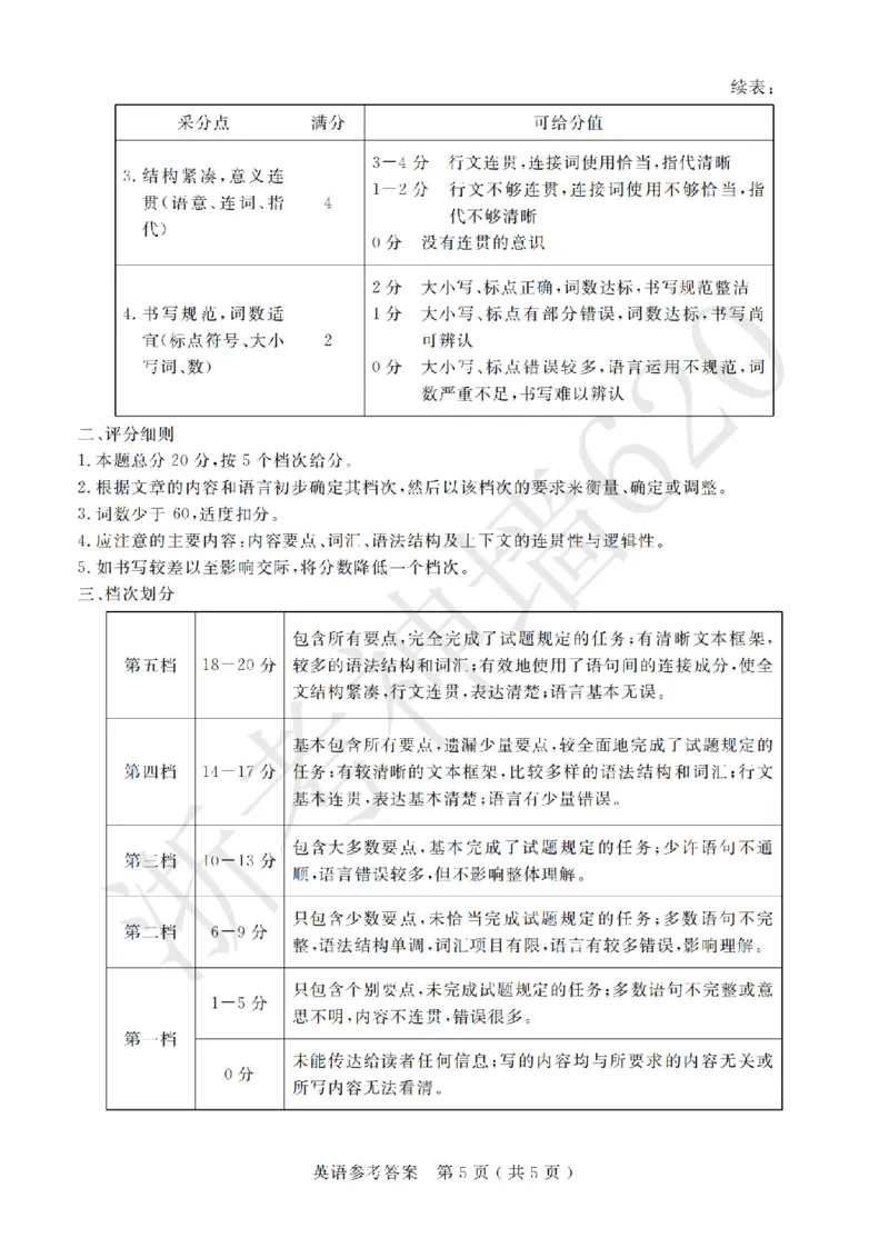 英语答案-2026杭州余杭临平一模_中考押题2026《中考押题》系列（9科全套实时更新中）_浙江2026版中考《浙江一模二模》多地区全套（浙江）_2604杭州余杭临平一模