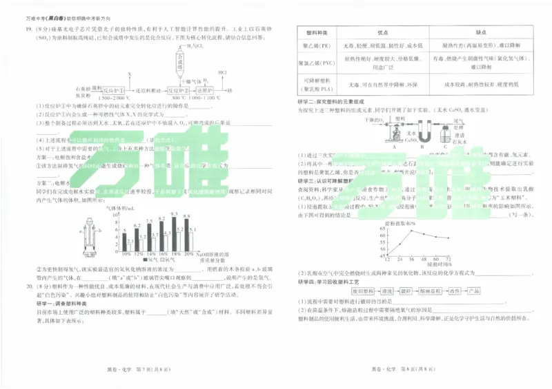 黑卷2026年云南省初中学业水平考试化学_2026中考押题卷合集_2026中考黑白卷合集_2026版初中《万唯黑白卷》7科全套（云南）_2026《万唯中考&bull;云南黑白卷》化学