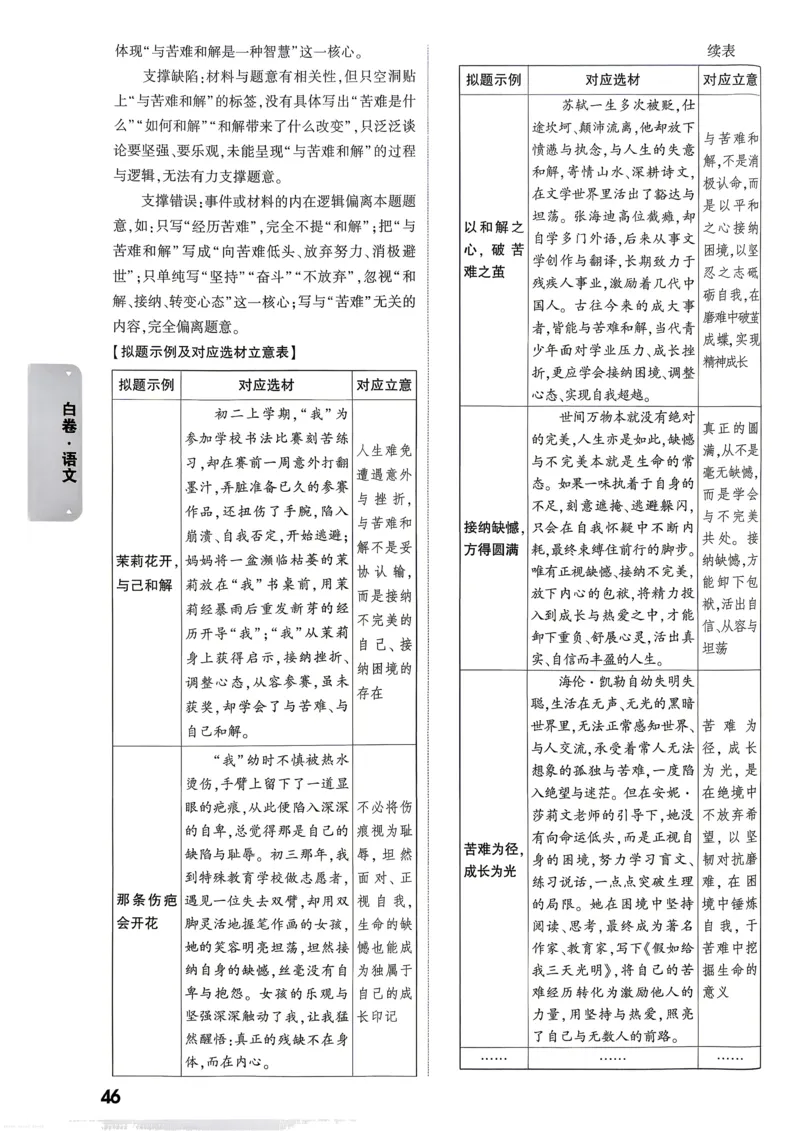 语文白卷答案_中考押题2026《中考押题》系列（9科全套实时更新中）_万唯2026版初中《万唯黑白卷》7科全套（武汉）_语文