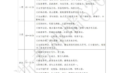 语文答案-2603衢州衢江区一模_中考押题2026《中考押题》系列（9科全套实时更新中）_浙江2026版中考《浙江一模二模》多地区全套（浙江）_2603衢州衢江区一模（全科）