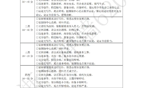 语文答案-2604宁波一模_中考押题2026《中考押题》系列（9科全套实时更新中）_浙江2026版中考《浙江一模二模》多地区全套（浙江）_2604宁波一模