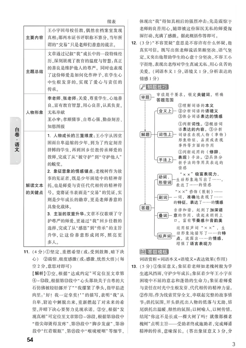 语文白卷答案_中考押题2026《中考押题》系列（9科全套实时更新中）_万唯2026版初中《万唯黑白卷》7科全套（重庆）_语文