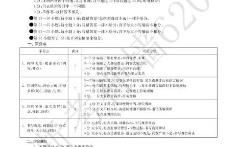 英语答案-2603宁波钱塘甬真1号&middot;潮卷_中考押题2026《中考押题》系列（9科全套实时更新中）_浙江2026版中考《浙江一模二模》多地区全套（浙江）_2603宁波钱塘甬真1号潮卷（全科）