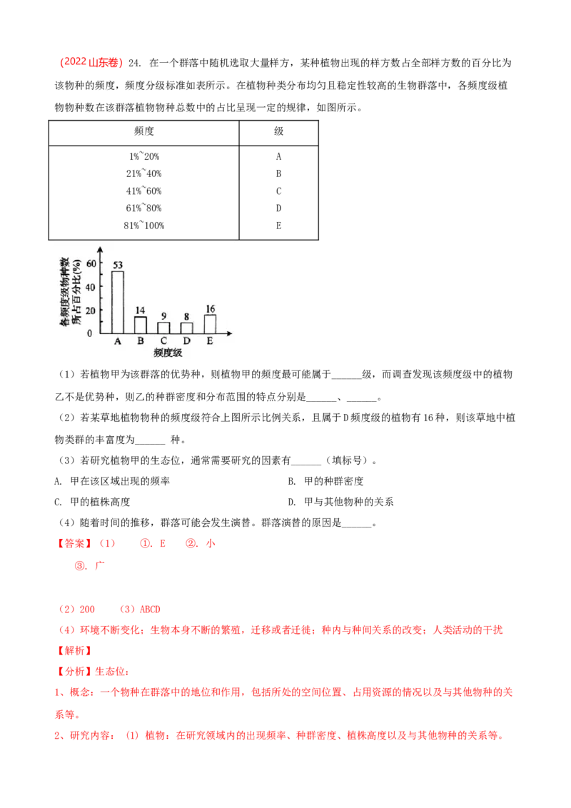解密15种群与群落（讲义)（教师版）_新高考复习资料_2023年新高考复习资料_二轮复习_高频考点解密2023年高考生物二轮复习讲义+分层训练（全国通用）288808838