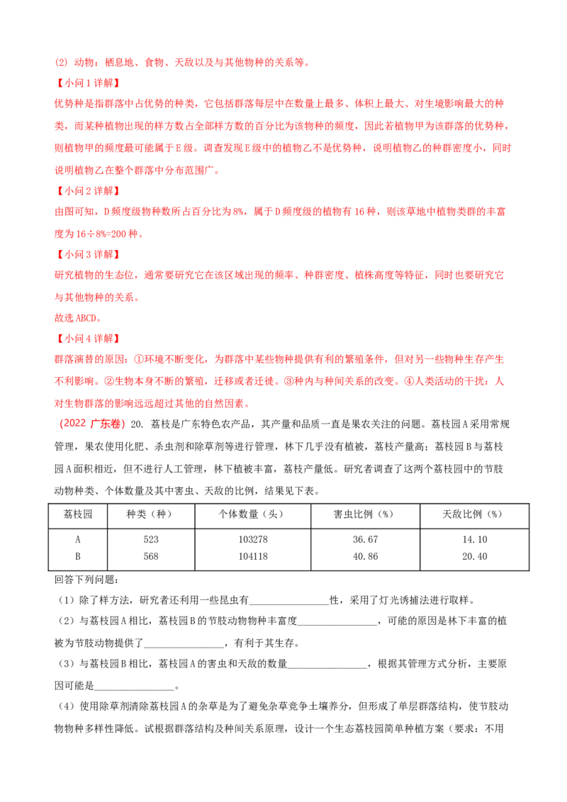 解密15种群与群落（讲义)（教师版）_新高考复习资料_2023年新高考复习资料_二轮复习_高频考点解密2023年高考生物二轮复习讲义+分层训练（全国通用）288808838