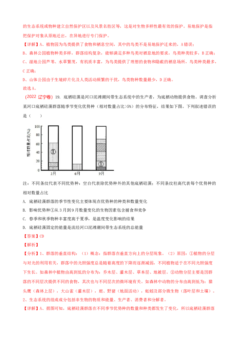 解密15种群与群落（讲义)（教师版）_新高考复习资料_2023年新高考复习资料_二轮复习_高频考点解密2023年高考生物二轮复习讲义+分层训练（全国通用）288808838