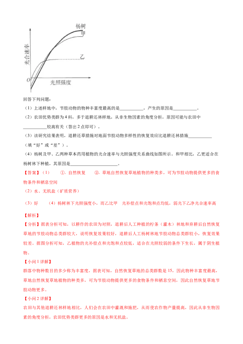 解密15种群与群落（讲义)（教师版）_新高考复习资料_2023年新高考复习资料_二轮复习_高频考点解密2023年高考生物二轮复习讲义+分层训练（全国通用）288808838
