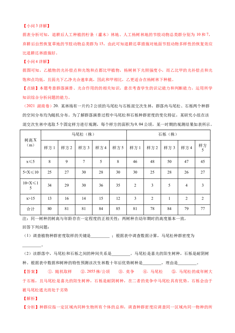 解密15种群与群落（讲义)（教师版）_新高考复习资料_2023年新高考复习资料_二轮复习_高频考点解密2023年高考生物二轮复习讲义+分层训练（全国通用）288808838