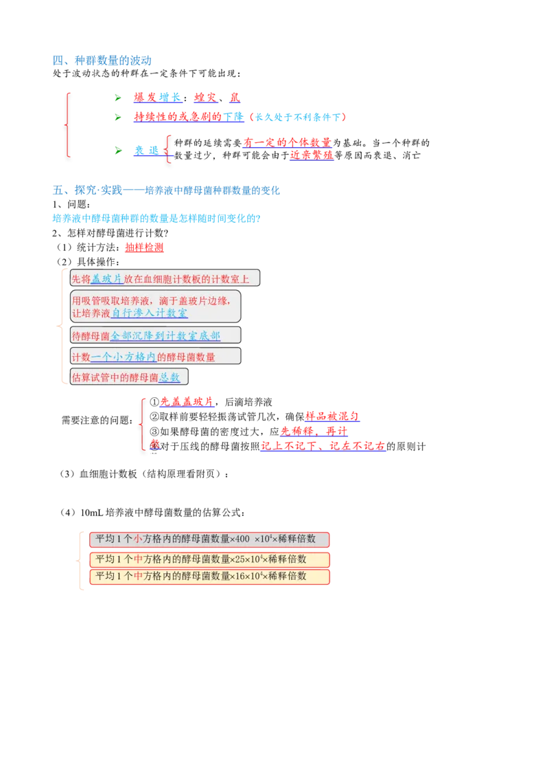 解密15种群与群落（讲义)（教师版）_新高考复习资料_2023年新高考复习资料_二轮复习_高频考点解密2023年高考生物二轮复习讲义+分层训练（全国通用）288808838