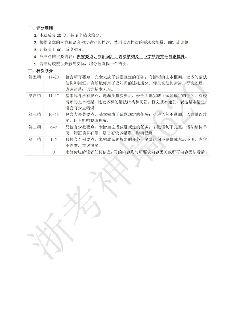英语答案-2604宁波一模_中考押题2026《中考押题》系列（9科全套实时更新中）_浙江2026版中考《浙江一模二模》多地区全套（浙江）_2604宁波一模